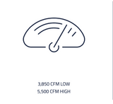 30" DRUM FAN [BF30DD] (IN-STORE PICK UP ONLY)